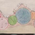 Foto 2023 2286946206