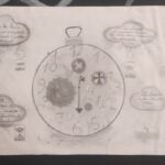 Foto 2023 3367852936